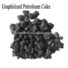 GPC / Coke de graphite de pétrole utilisé comme Recarburizer